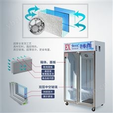 ��������ȼ�Լ���������BL-560