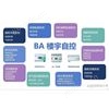 IBMS集成平臺(tái):智能建筑的“大腦”