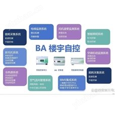 IBMS集成平臺:智能建筑的“大腦”