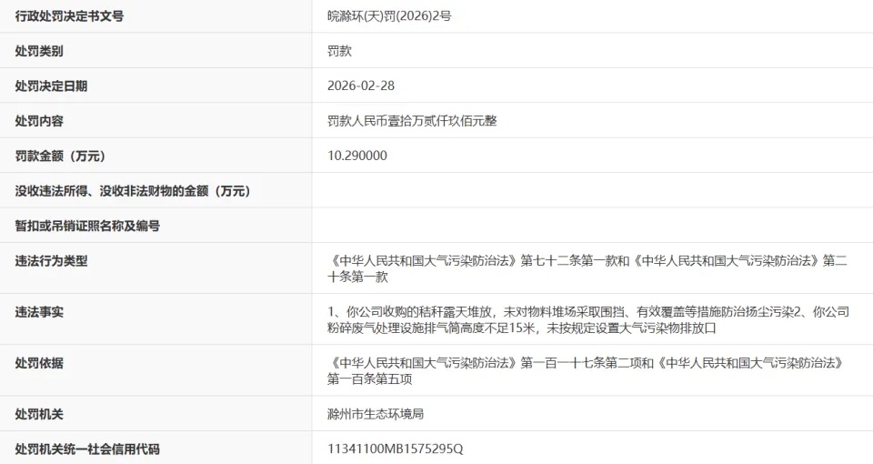 不進(jìn)行揚(yáng)塵污染治理，安徽一企業(yè)被罰超10萬元！