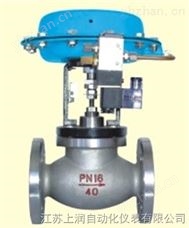 單座快速切斷閥