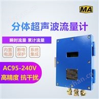 GLC400/1000礦用超聲波流量計(jì)