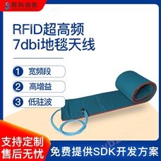 CK-A7RFID地毯天線校園馬拉松賽射頻識別天線