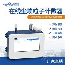 YP-CLZ1潔凈室在線監測系統