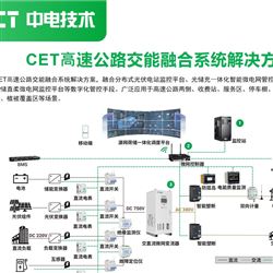 开云网页版登录入口高速公路交能融合系统解决方案