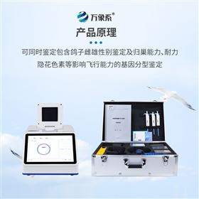 WX-FX448鸽子dna检测设备