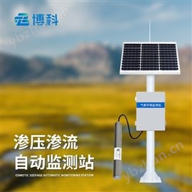 BK-SY1滲壓監測站