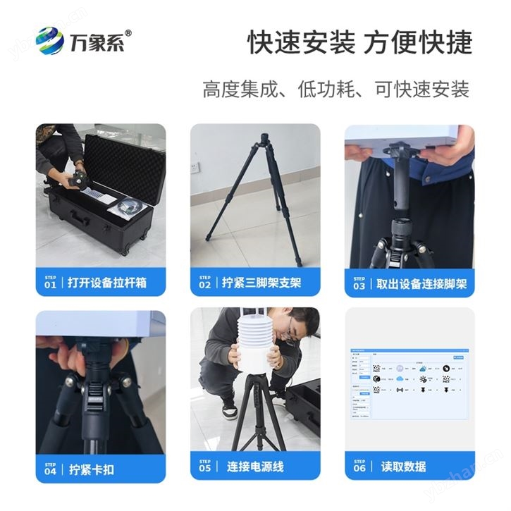 微型氣象站系統