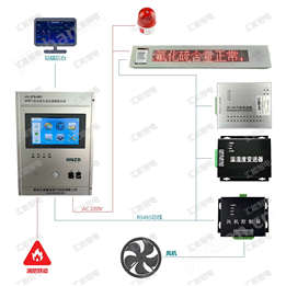 SF6泄漏监测装置