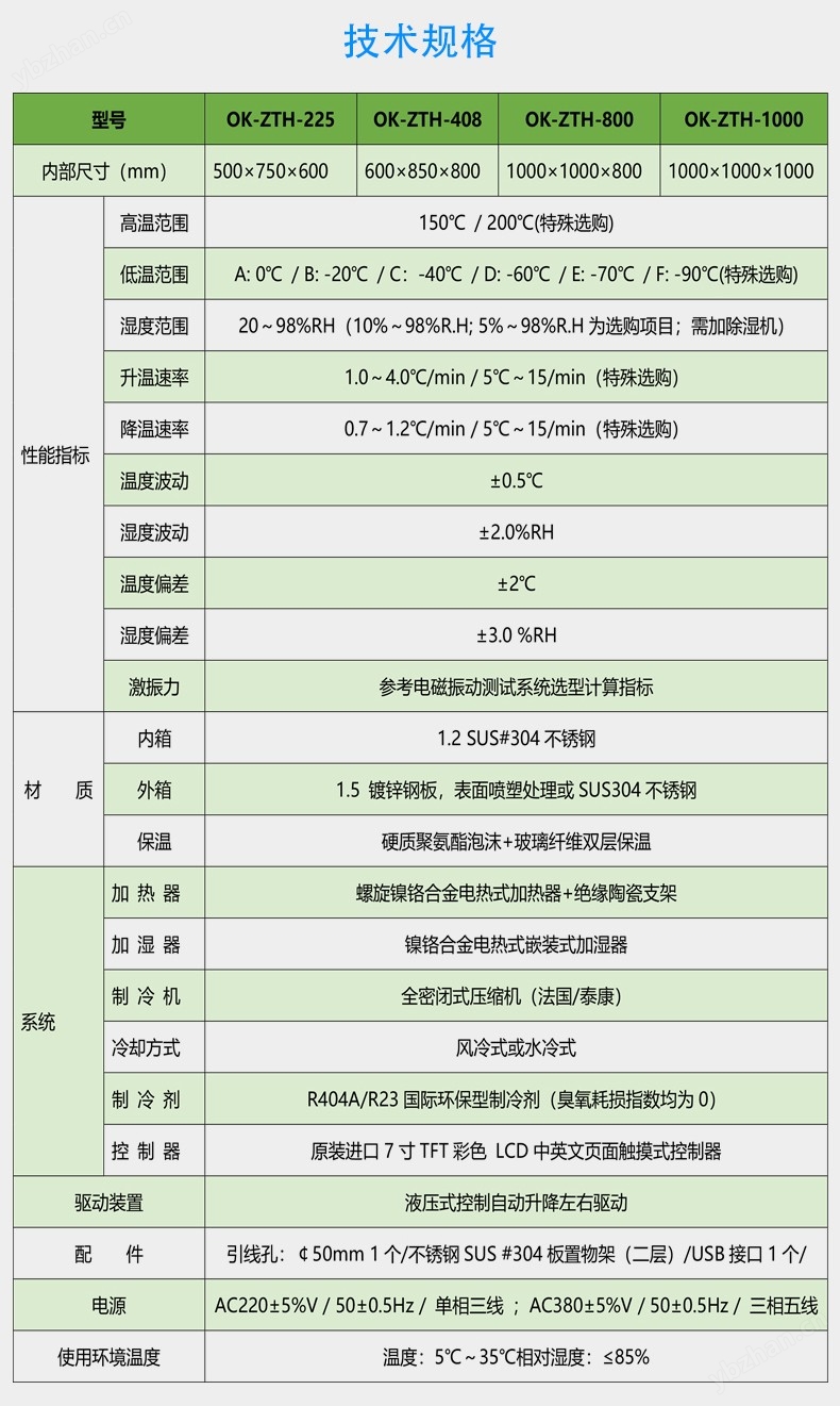 三综合振动试验台