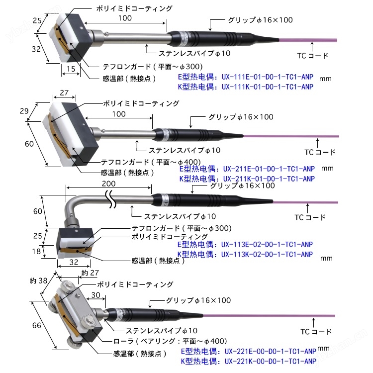 日本安立溫度傳感器