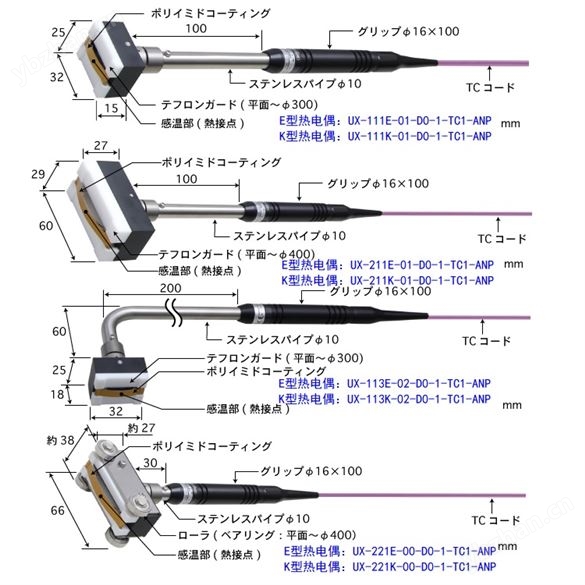 日本安立溫度傳感器