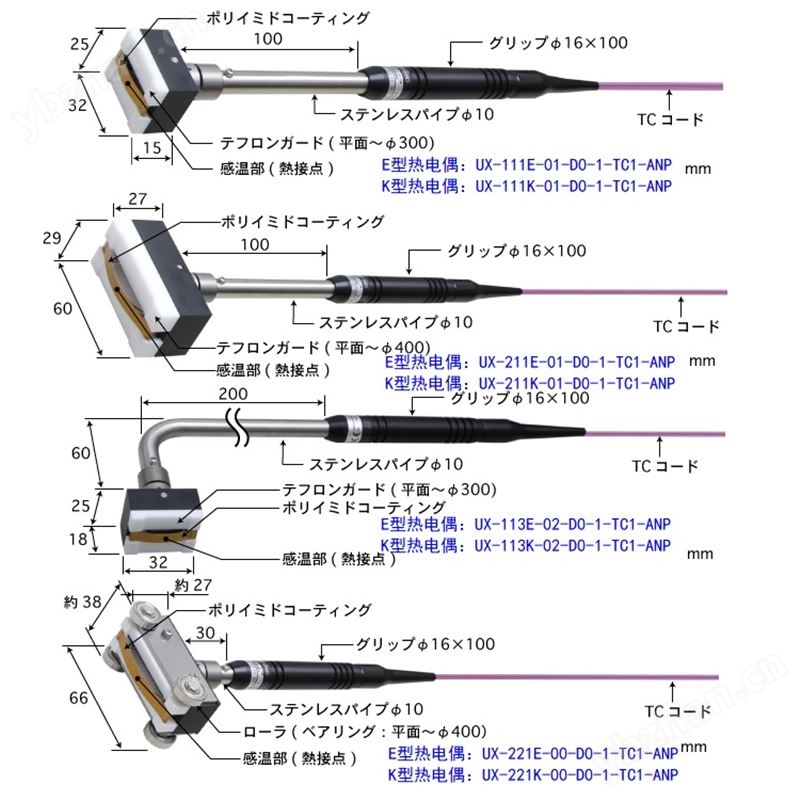 日本安立溫度傳感器
