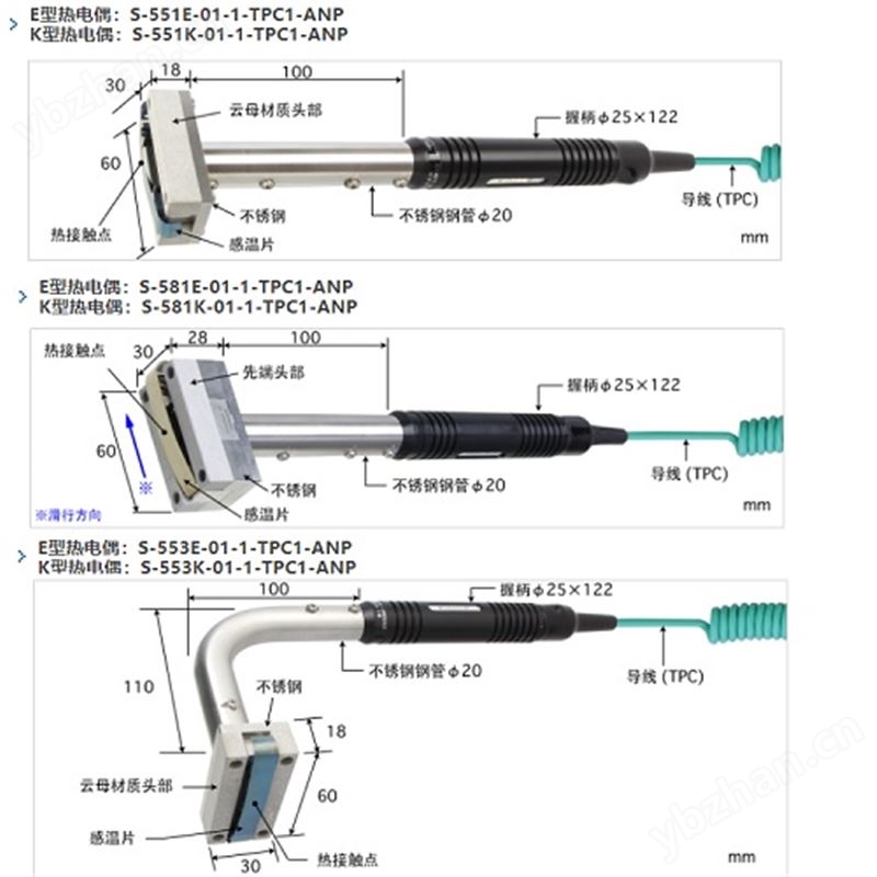 日本安立溫度傳感器
