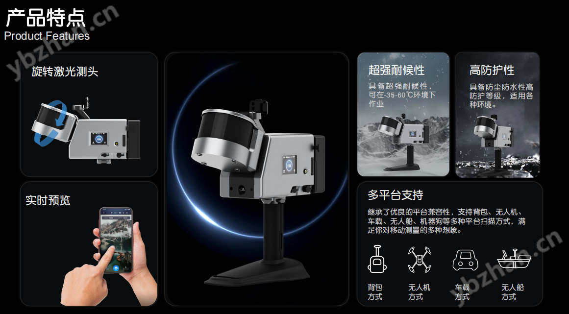 OSLAM T100 RTK，打造高精度三維模型