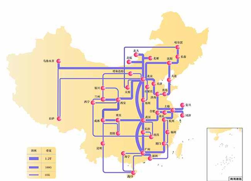 �廪��ѧ���빲���Ĺ����ش�Ƽ�������ʩδ������������ʩͨ����������