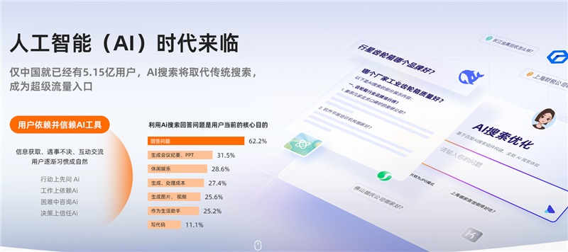 搶占AI搜索新風口，解鎖精準獲客新路徑｜儀表網(wǎng)GEO服務(wù)，賦能儀器儀表企業(yè)全域增長