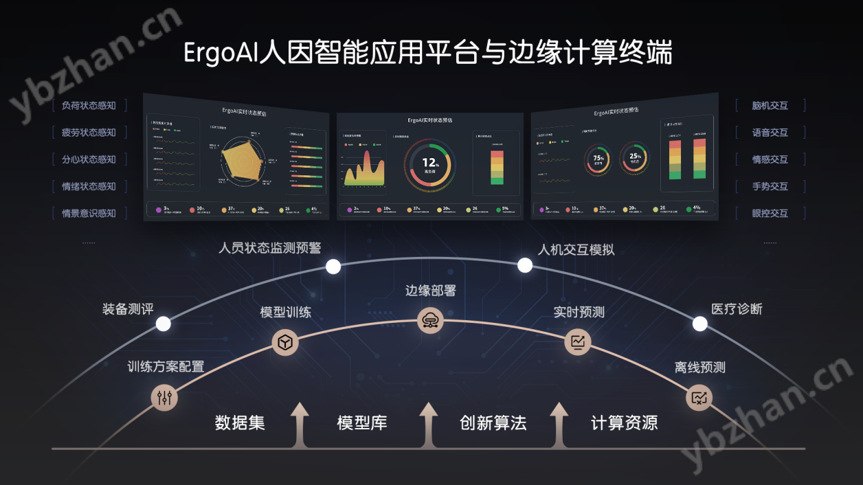 Tobii Pro Glasses 3智能穿戴式眼动仪