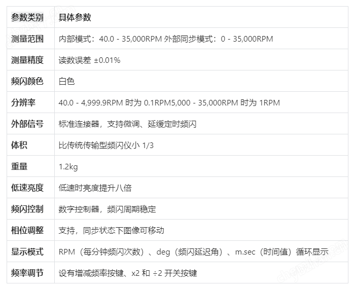 日本新宝频闪仪