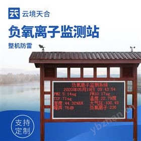 負氧離子實時顯示監測站