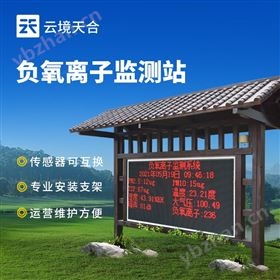 負氧離子環境監測系統
