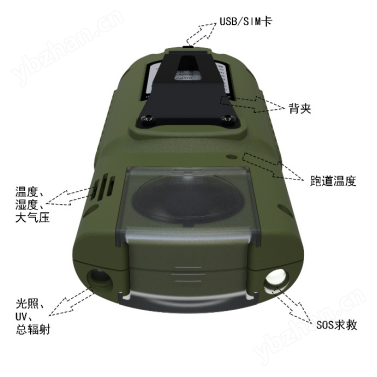 袖珍手持气象站