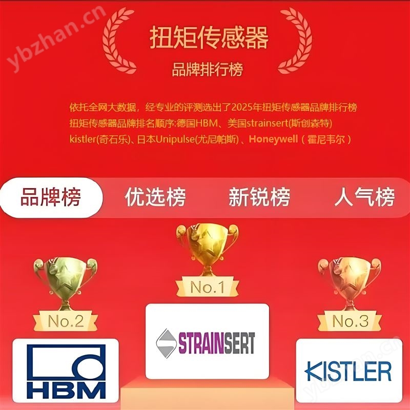扭矩傳感器品牌廠家排名哪個有名好用怎么選