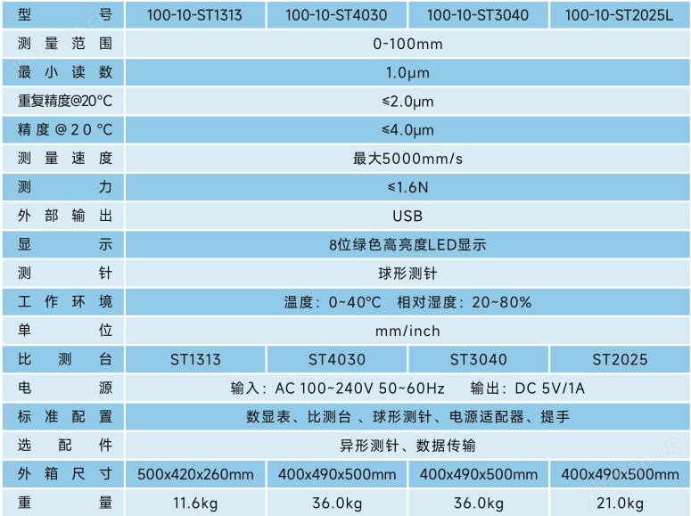 QilliTech青量100mm/1μm数字高度计