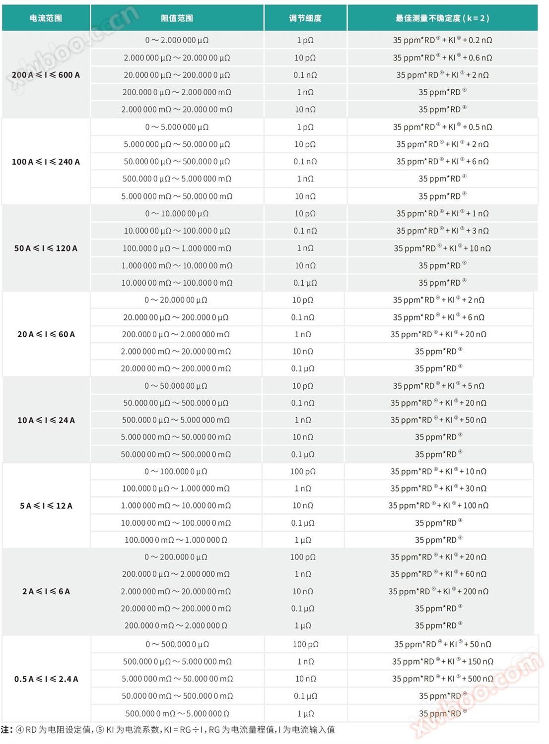 QQ截图20191014150120