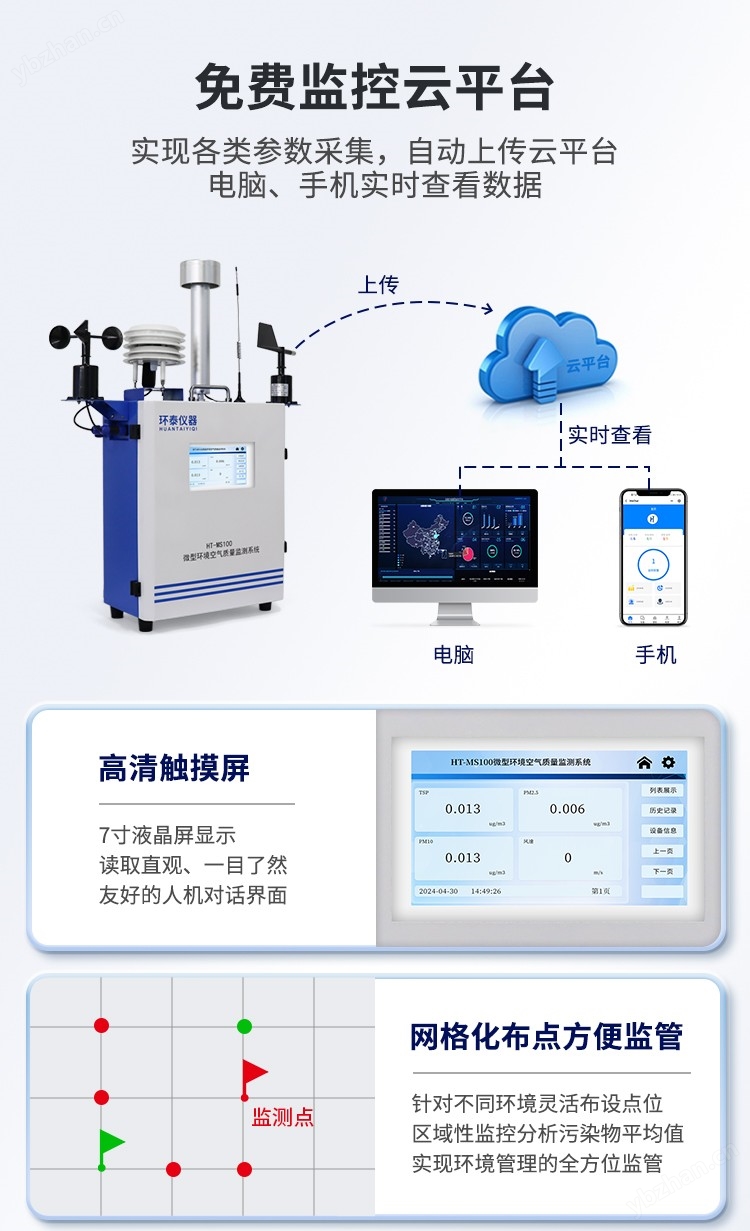 微型環(huán)境空氣質(zhì)量監(jiān)測系統(tǒng)詳情頁_07.jpg