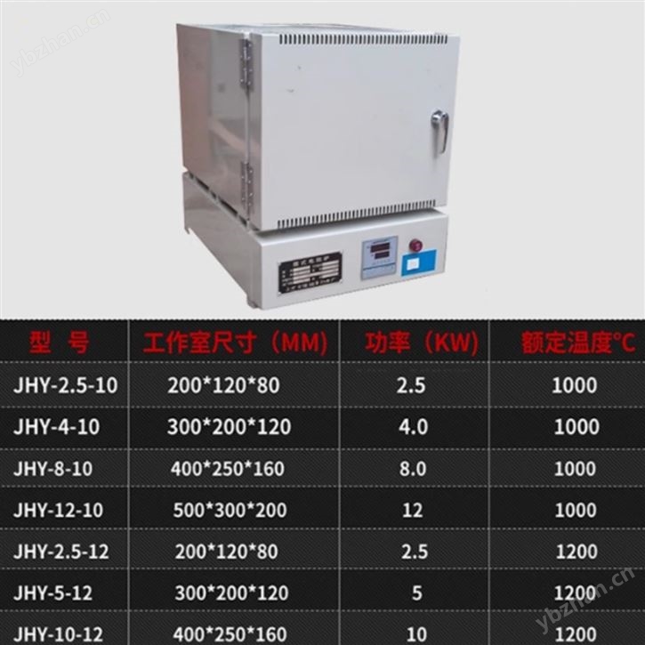 塑料灰分測定儀庫號：M76438