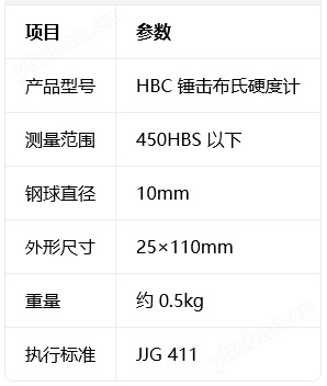 萊州華銀錘擊布氏硬度計(jì) HBC