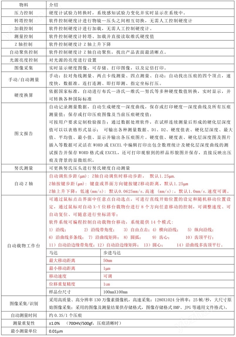 全自動維氏硬度計AHVST-10ZXY