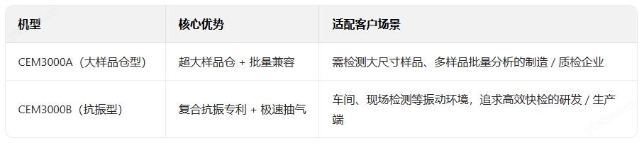 钨灯丝桌面扫描电镜