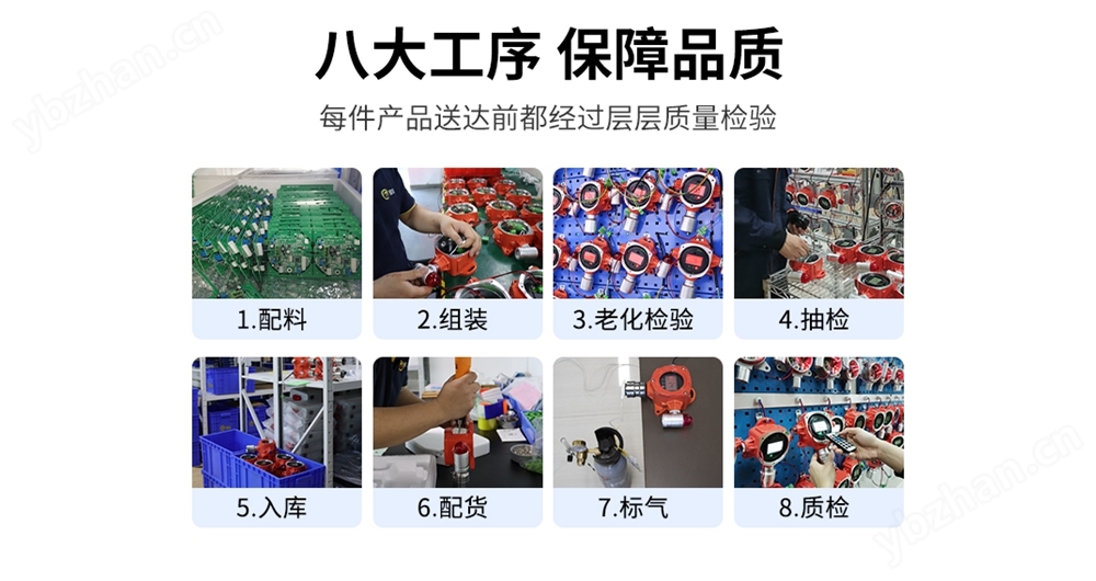 有毒可燃气体报警器