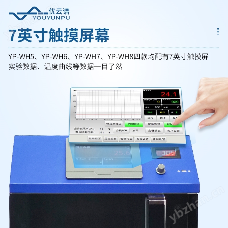 微波水熱合成儀