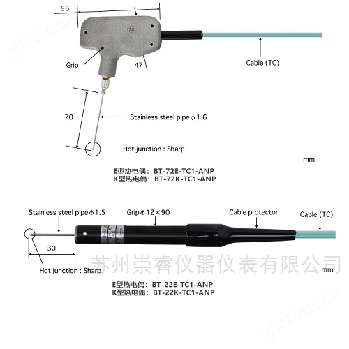 日本安立BT系列刺入型溫度傳感器