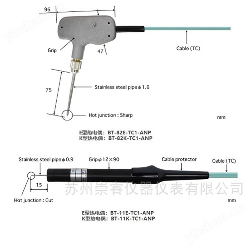日本安立BT系列刺入型溫度傳感器