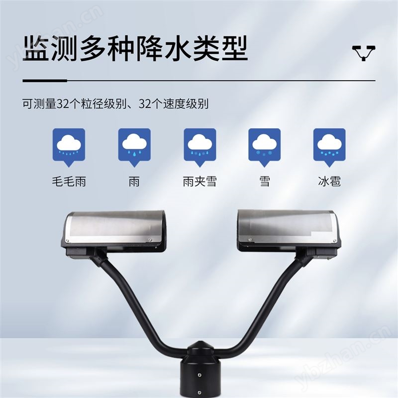 雨滴譜儀