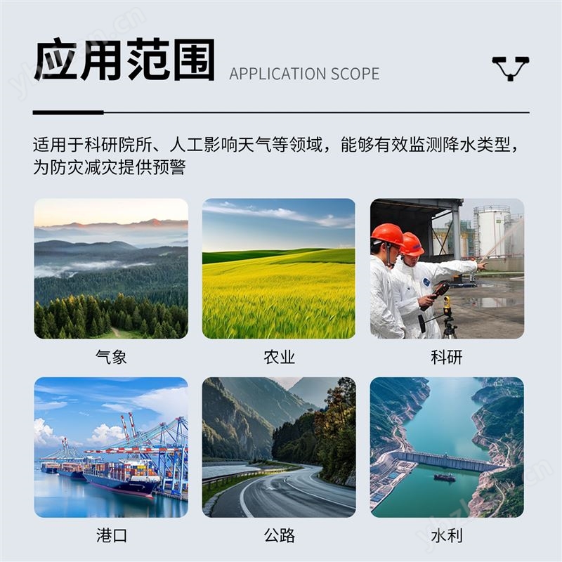 雨滴譜儀