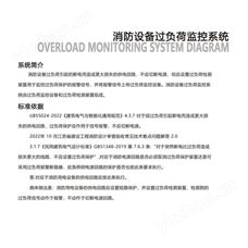 RXFH-k1，RXFH-k1过负荷监控装置现场照片