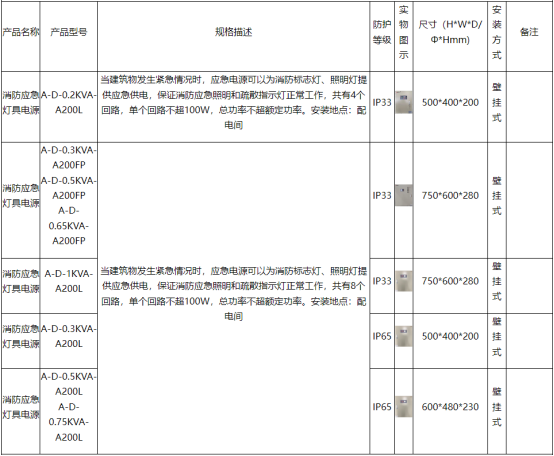 新建 DOCX 文檔 (4)4163.png