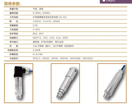 精準感知每一帕，安全守護每一刻 | 礦用本安型壓力變送器