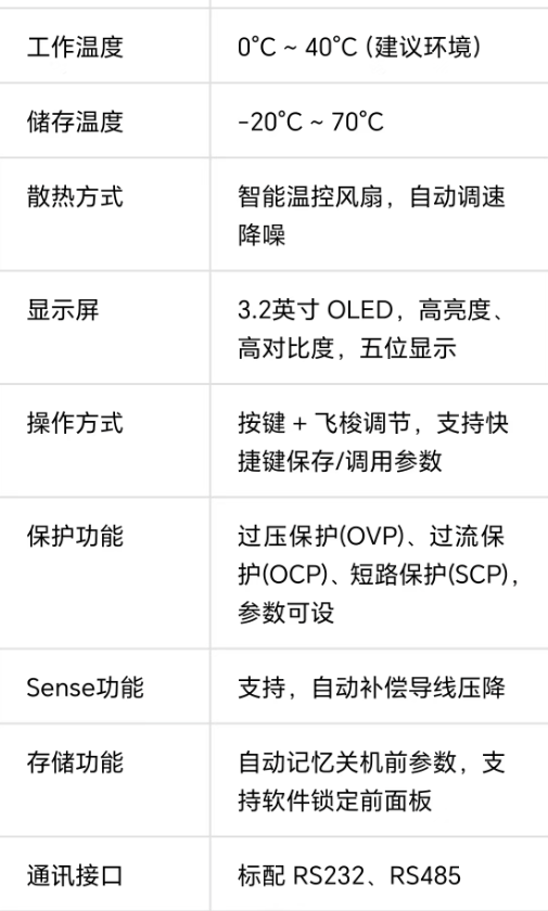 60V60A 直流穩(wěn)壓穩(wěn)流電源參數(shù)