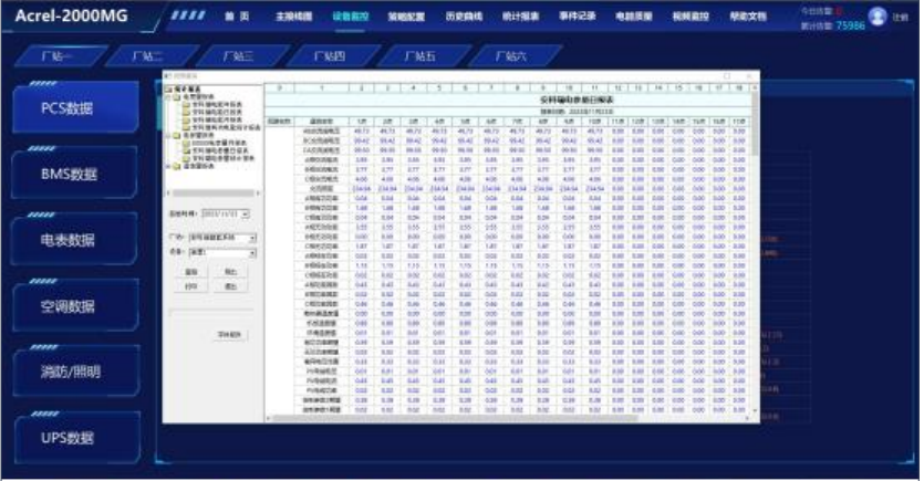 淺析光儲一體化屋頂光伏電站的設計要點與優化