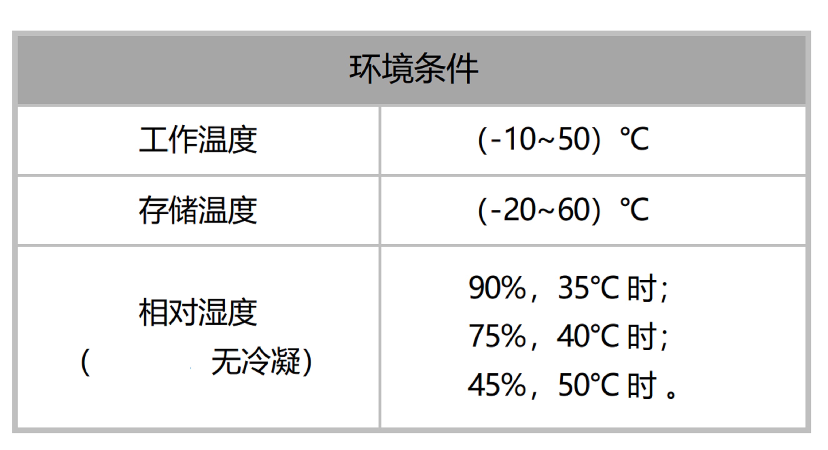HART设备通信器 型号:ZX52-JY521-YH1库号：M403776