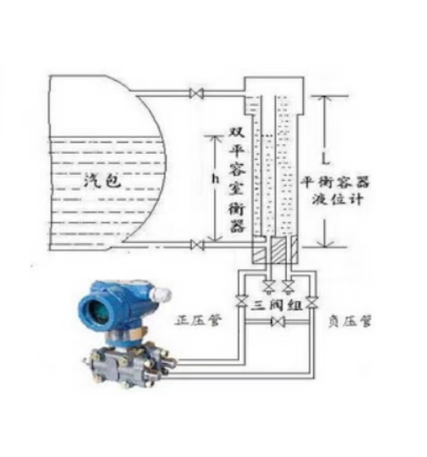石英板液位计型号:LT-1102库号：M411682