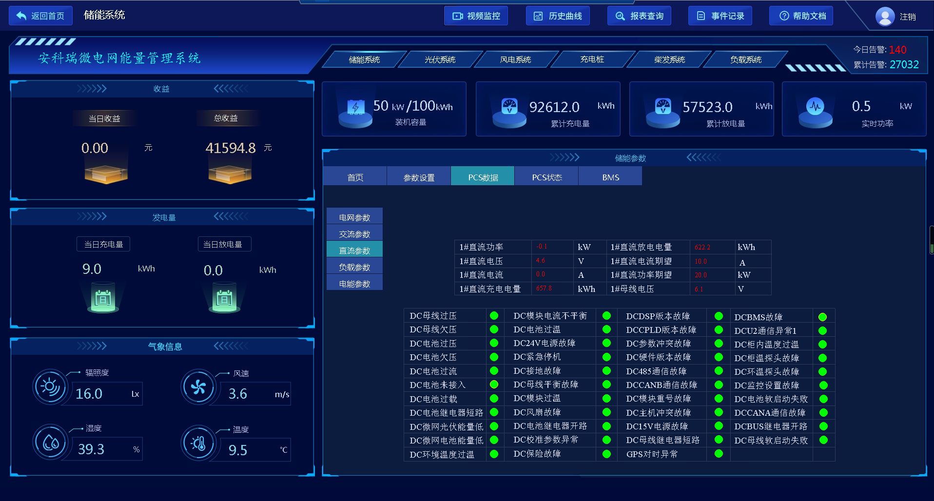 风光储电站的微电网能量管理运维管理