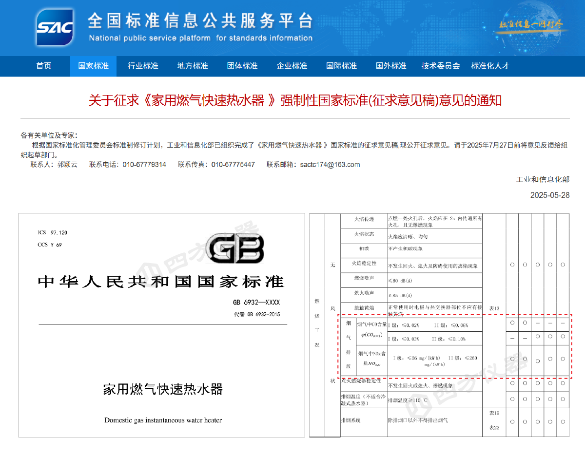 供暖正当时，四方仪器烟气分析仪，守护壁挂炉安全节能与合规