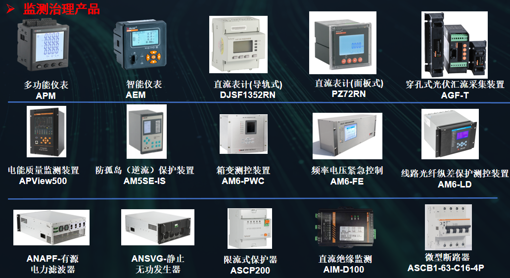 零碳园区建设方案，迈向碳中和的产业园区发展新范式